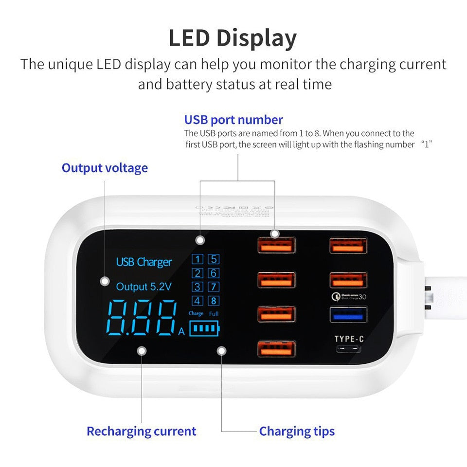 Multi Device Charging Station for Phones and Tablets